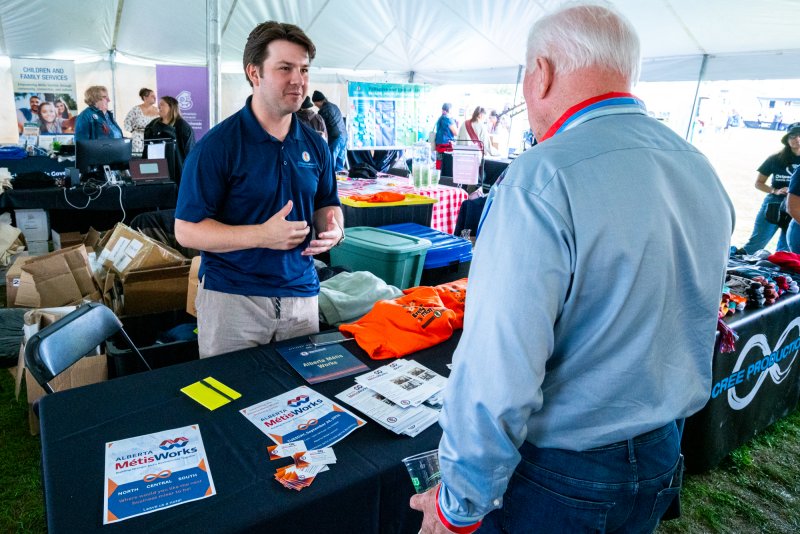 Why use Alberta Business Directory?